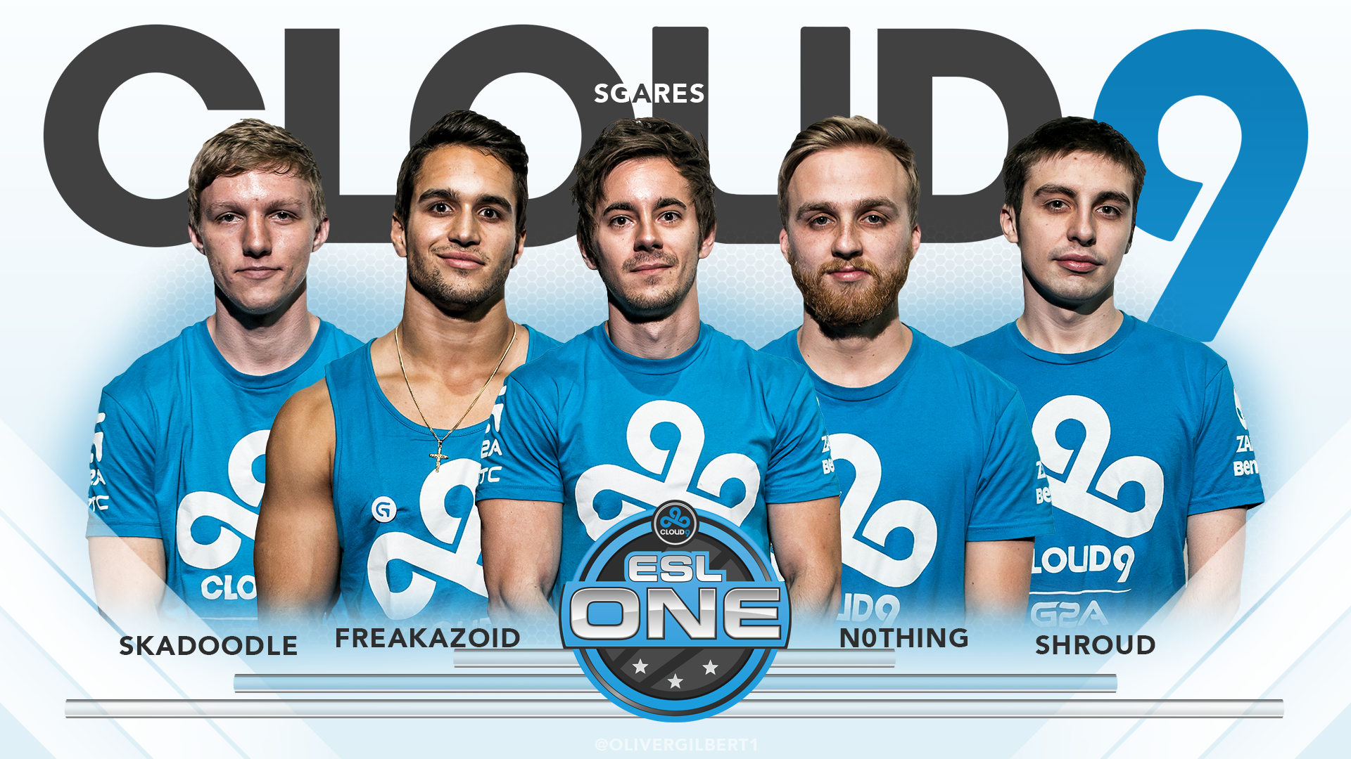 ESL ONE Team Cloud9