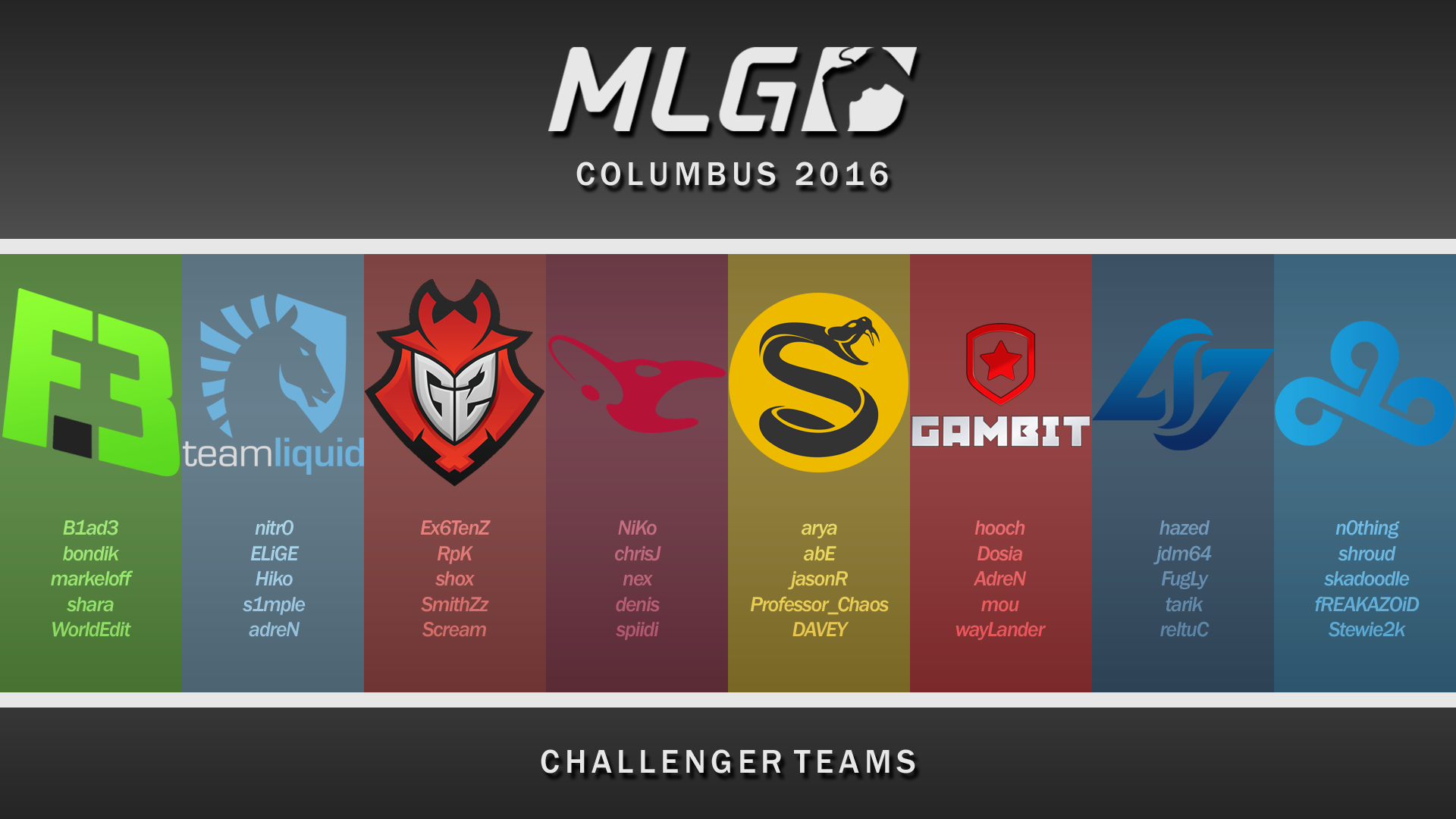 MLG Columbus 2016 Challengers