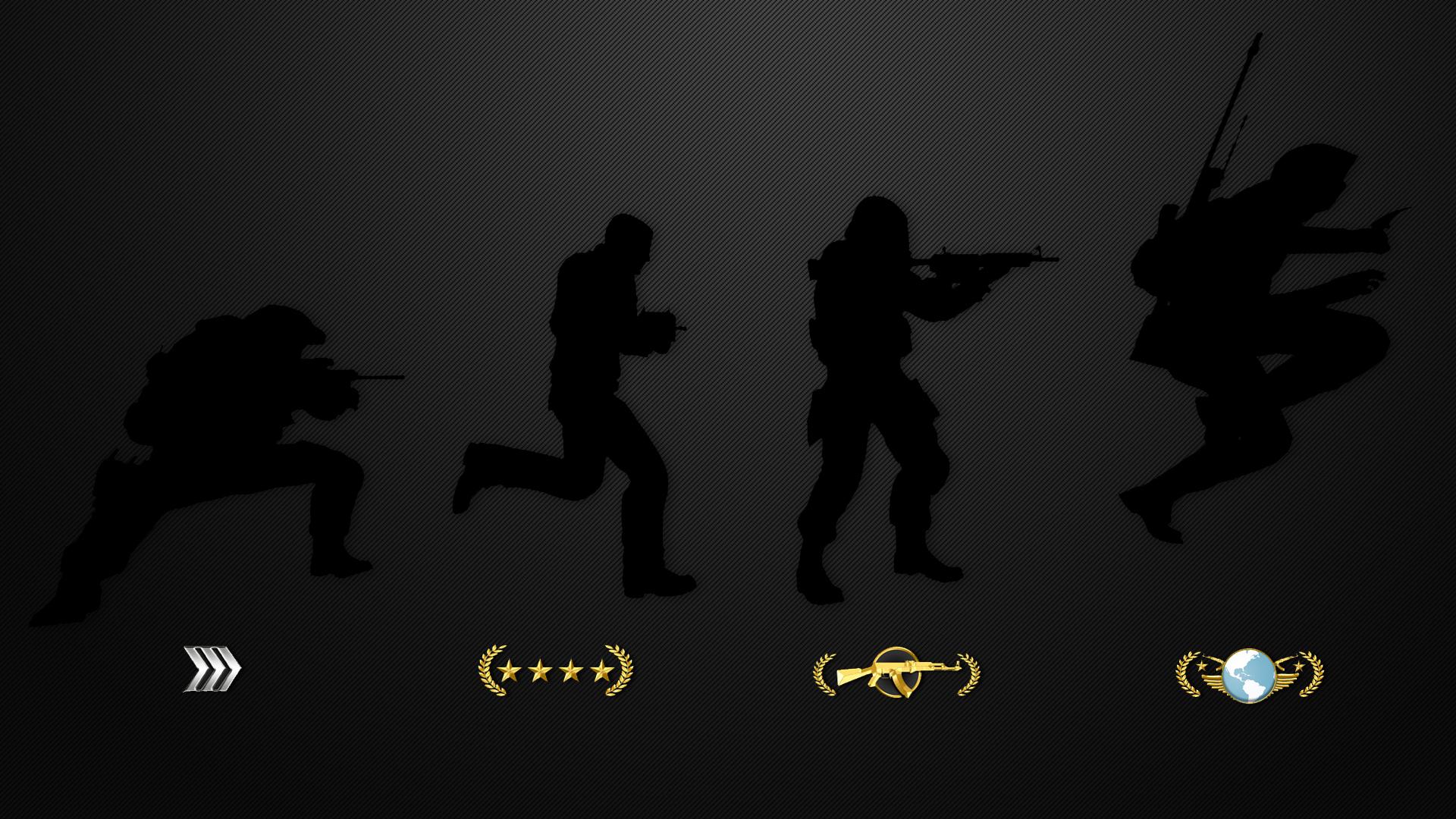 Ranking Explained
