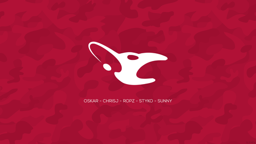 Mousesports lineup — 1920×1080